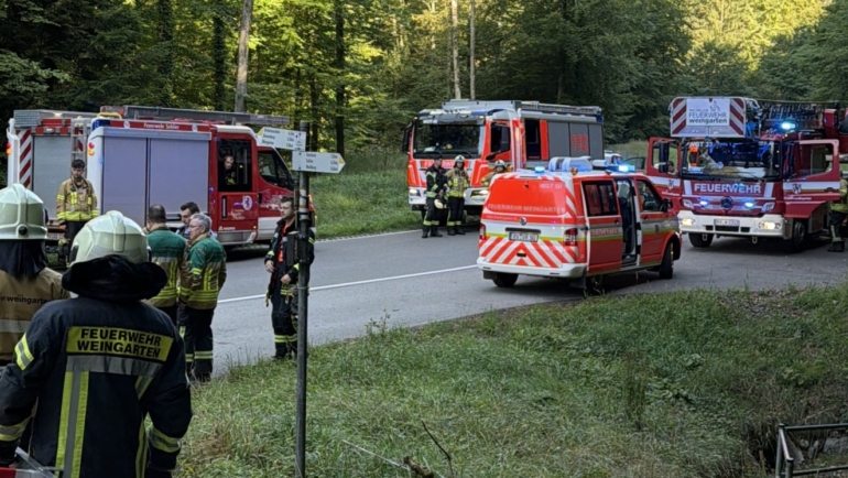Höhe/Tiefe
